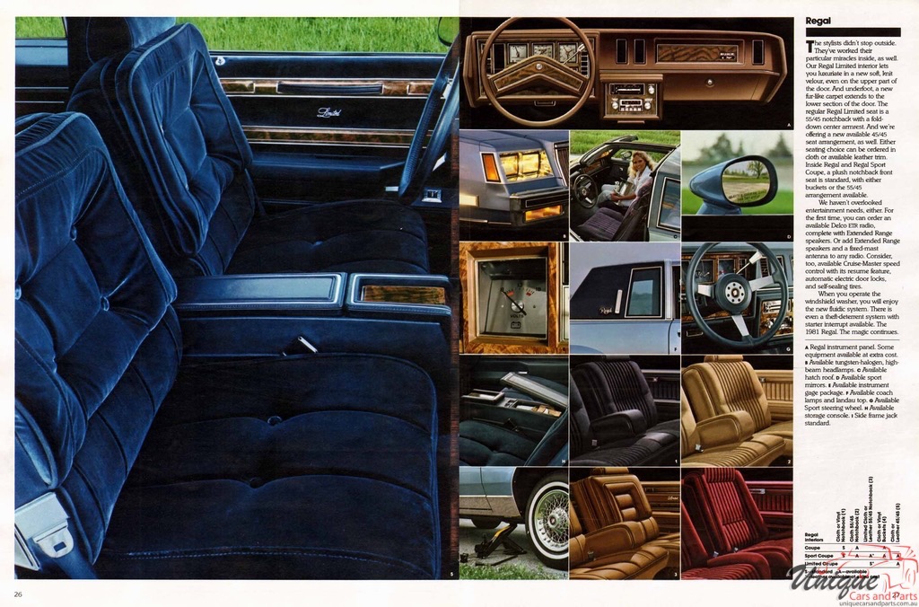 1981 Buick Prestige Full-Line All Models Brochure Page 19